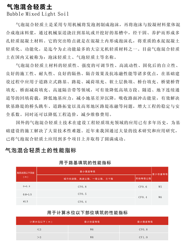 眉山氣泡輕質土