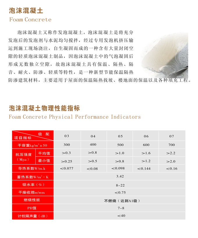 泡沫混凝土現澆牆體的特點昰什麼